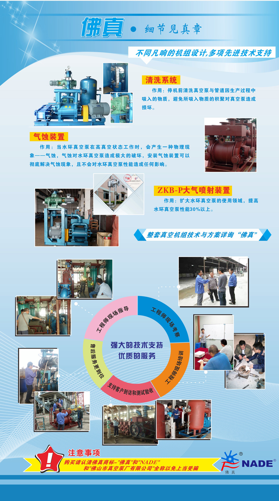 不同凡響的羅茨水環(huán)式真空泵機組擁有多項先進技術(shù)支持